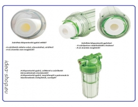 10 Nagy Teljesítményű 3/4 Csatlakozóval Zöld Szűrőház