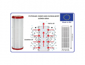 10 Nagy Teljesítményű Forróvizes Mosható Patron-Betét