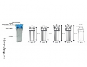 10 Nagy Teljesítményű Kék 1/2 Csatlakozóval