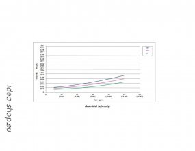 Aquafilter Háromrészes Fali Szett 1 Colos Csatlakozóval 10