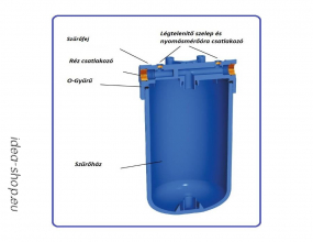 Aquafilter Szűrőház 1 Colos Réz Ipari Fali Szett 10 BB