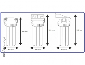 10 Nagy Teljesítményű Falra 1 Csatlakozóval
