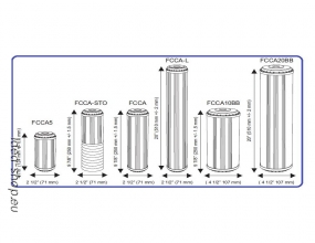 20 Nagy Teljesítményű Szagtalanító Rétegű Patron-betét