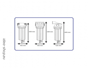 10 Nagy Teljesítményű Zöld UV Stabil 1/2 Csatlakozóval Csappal