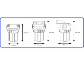 Aquafilter Víztiszta Átlátszó Szűrőház 1 Csatlakozóval 5