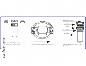 Aquafilter Háromrészes Fali Szett 3/4 Colos Csatlakozóval 10