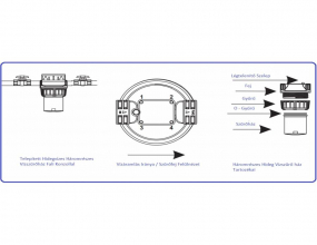 Aquafilter Háromrészes Fali Szett 3/4 Colos Csatlakozóval 5