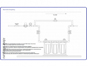 Aquafilter Háromrészes Szűrő Állomás Big Blue 20
