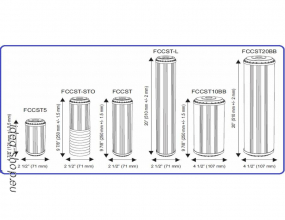 5 Háztarrási Ivóvíz Lágyító Patron-betét