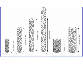 30 Nagy Teljesítményű PP Fonalból Gazdaságos patron-betét