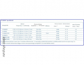 10 Pult Vízszűrő Gac Nehézfémre Patron-betét