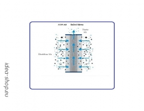 10 Nagy Teljesítményű Kék Fonott PP Patron-Betét