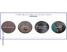 A klór káros hatása az emberi testre! 