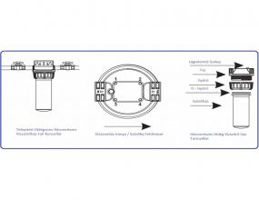 Aquafilter Háromrészes Szűrőház 1/2 Csatlakozóval