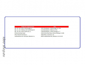 Már 316 helyszín!!!