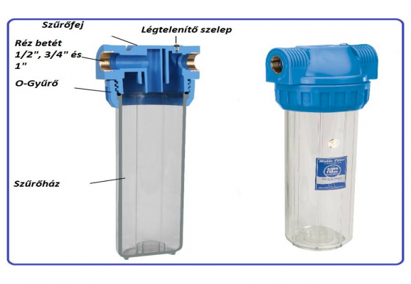 10 Nagy Teljesítményű Háromrészes Vízszűrőház 1/2 Csatlakozóval