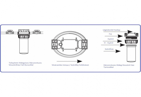 Aquafilter Háromrészes Szűrőház 1/2 Csatlakozóval