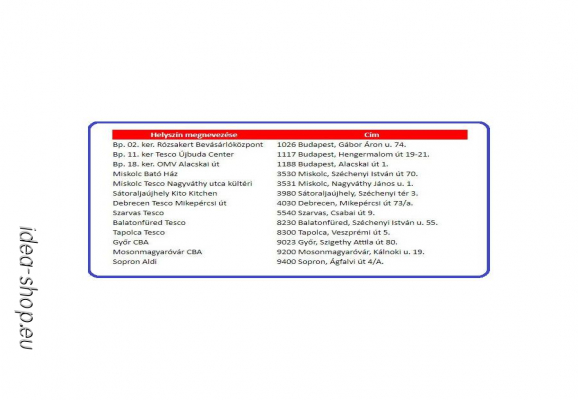 Újabb csomagautomaták érhetőek el